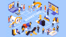 Marketing de Conteúdo – Definindo Metas Estratégicas